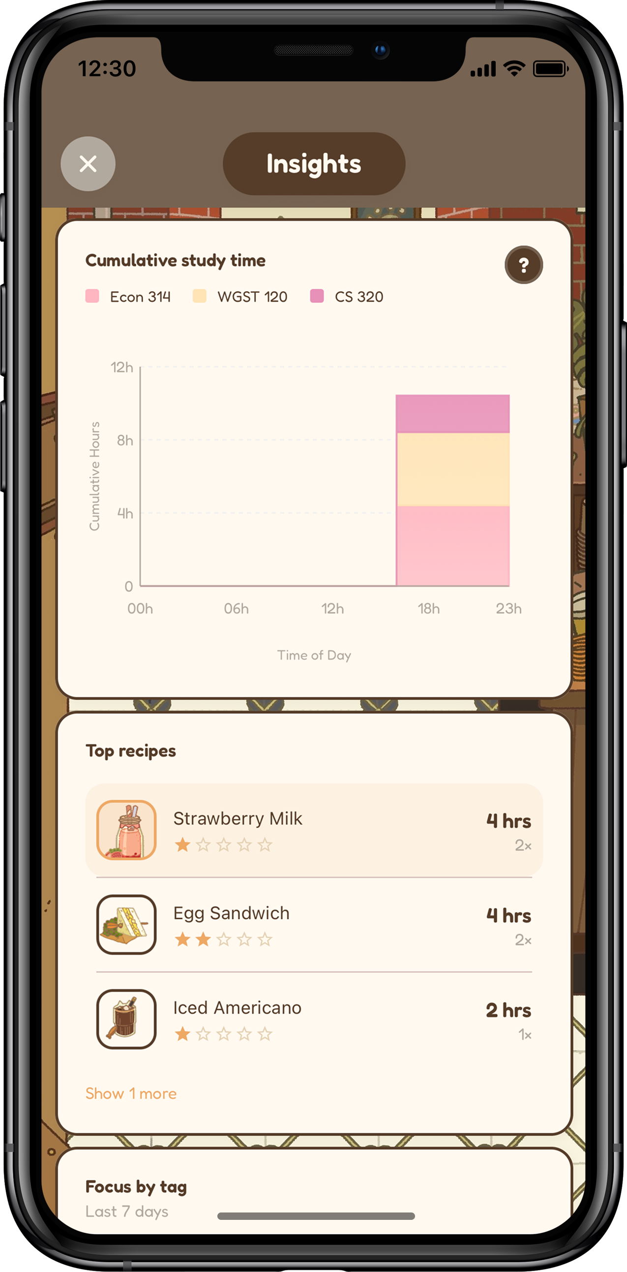 Catena study insights and analytics screen